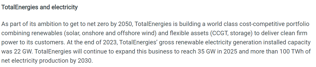 TotalEnergies to Invest in a New Solar Portfolio of over 1 GW with Adani Green